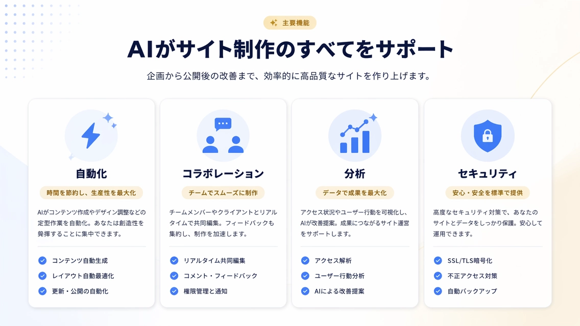 ランディングページ機能紹介バリエーション