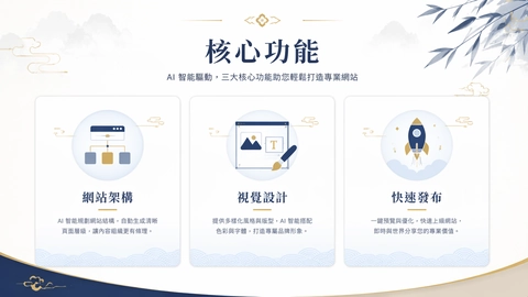 落地頁功能模塊變體