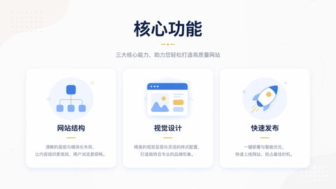 落地页功能模块变体
