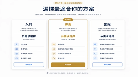 落地頁定價模塊變體