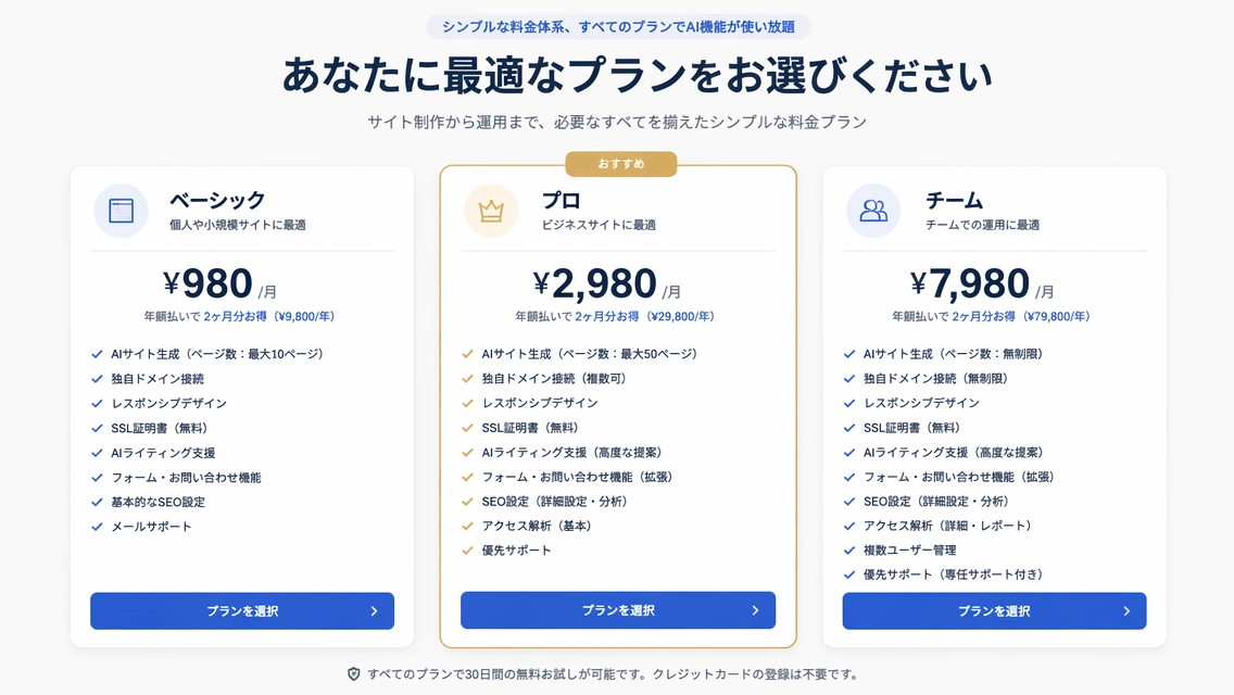 ランディングページ料金表バリエーション