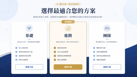 落地頁定價模塊變體