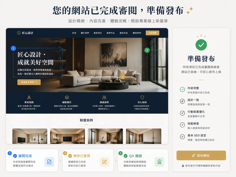 用戶在發佈前審閱 Muse 生成的網站