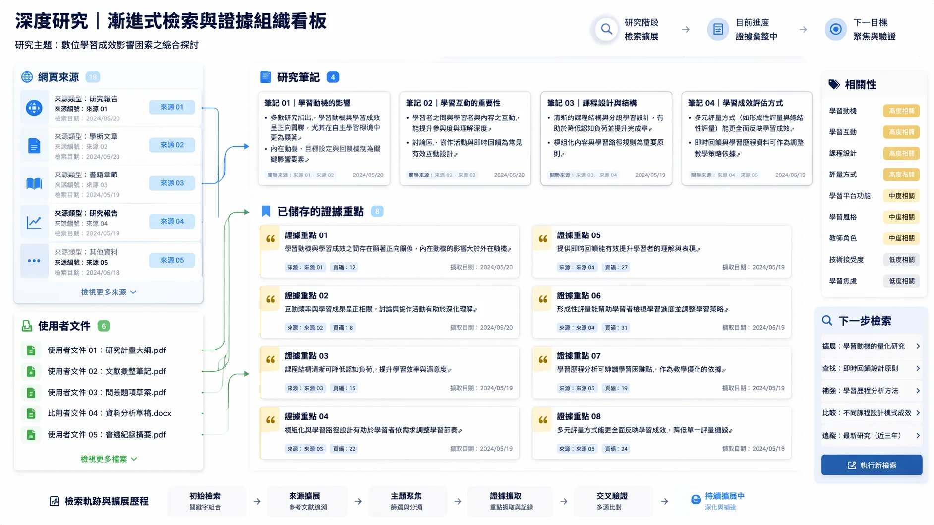 Muse deep research collecting web sources and user files