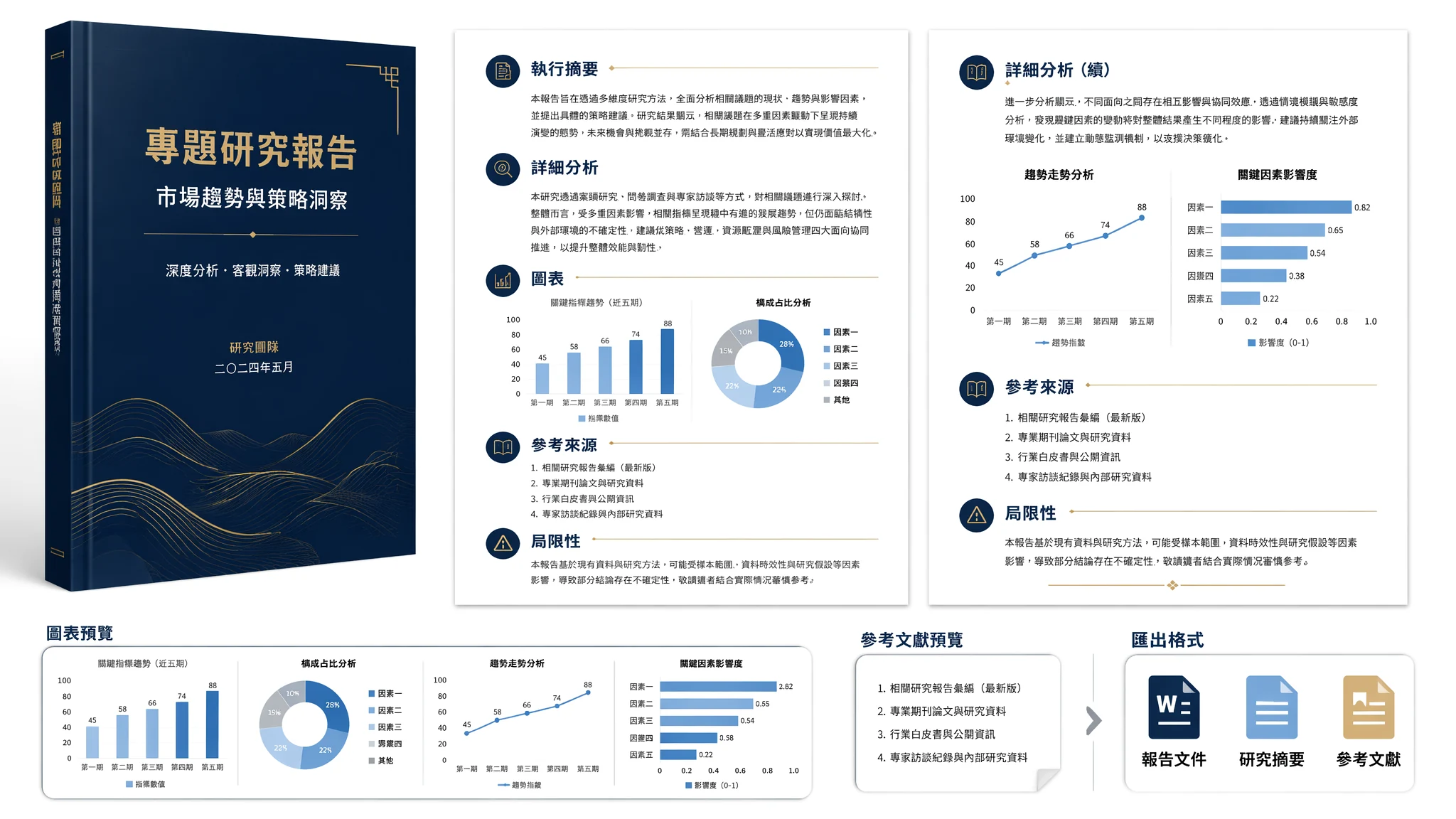 Muse AI report generator creating Markdown and PDF research reports