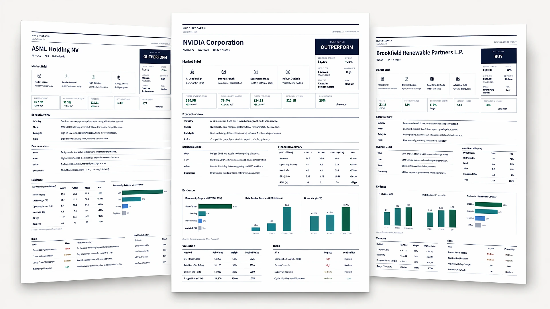 Muse deep research showing a structured AI report preview