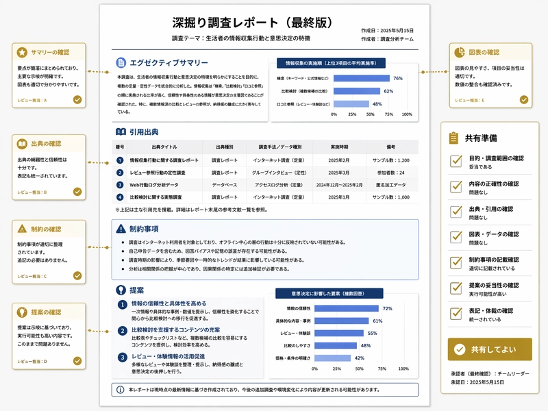 User reviewing and exporting a deep research report