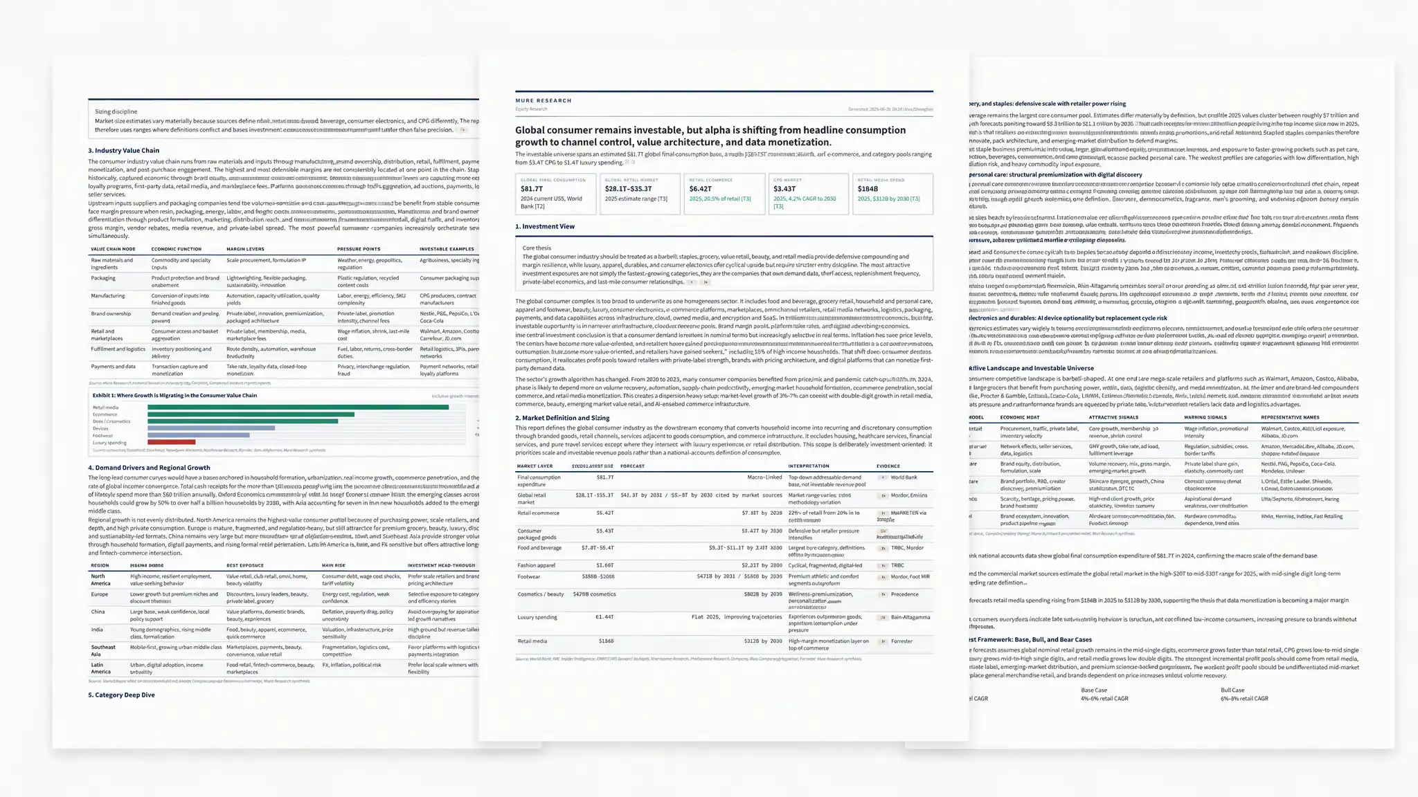 Research report