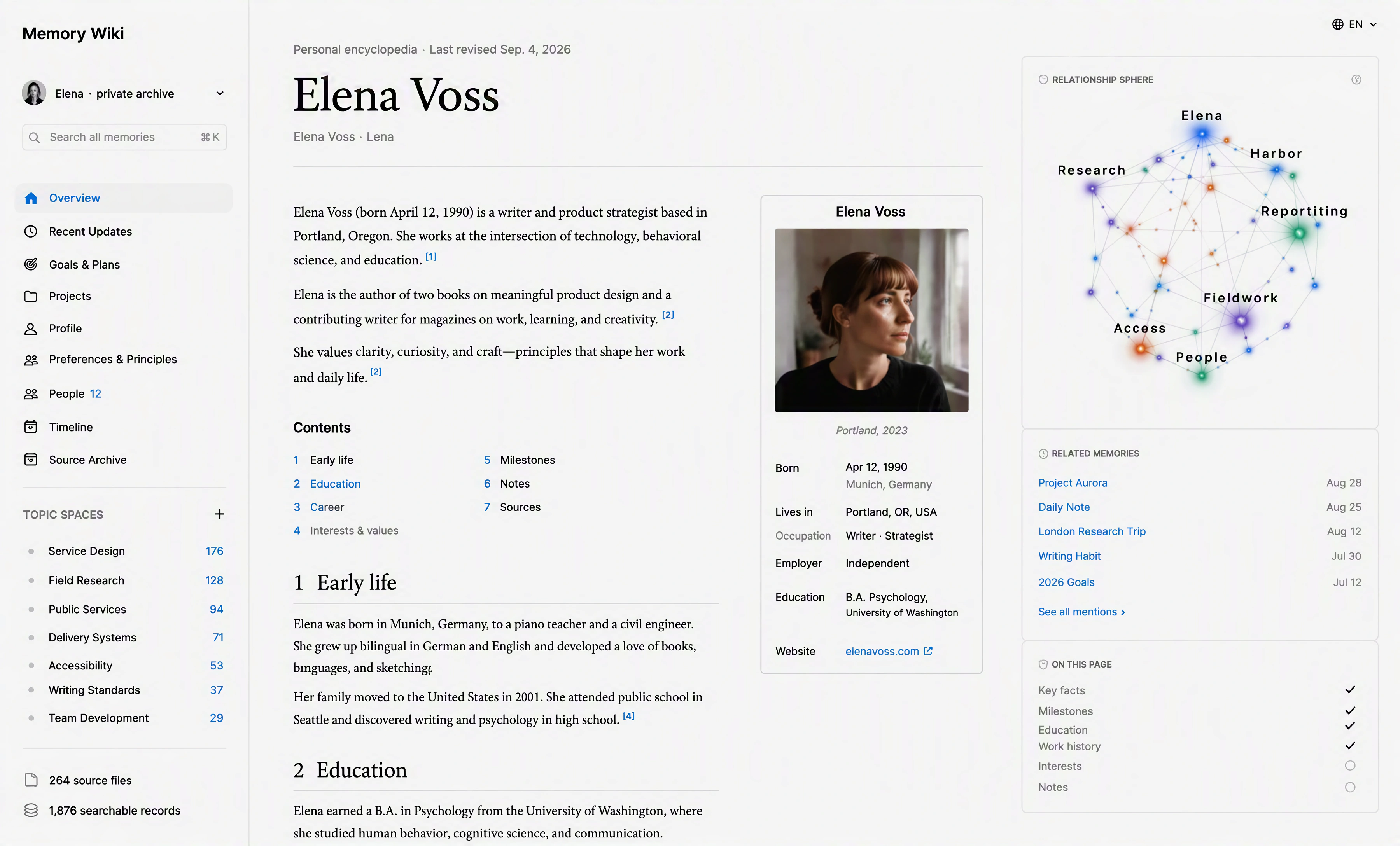 Memory Wiki interface showing Elena Voss's profile, biography, relationships, and archive