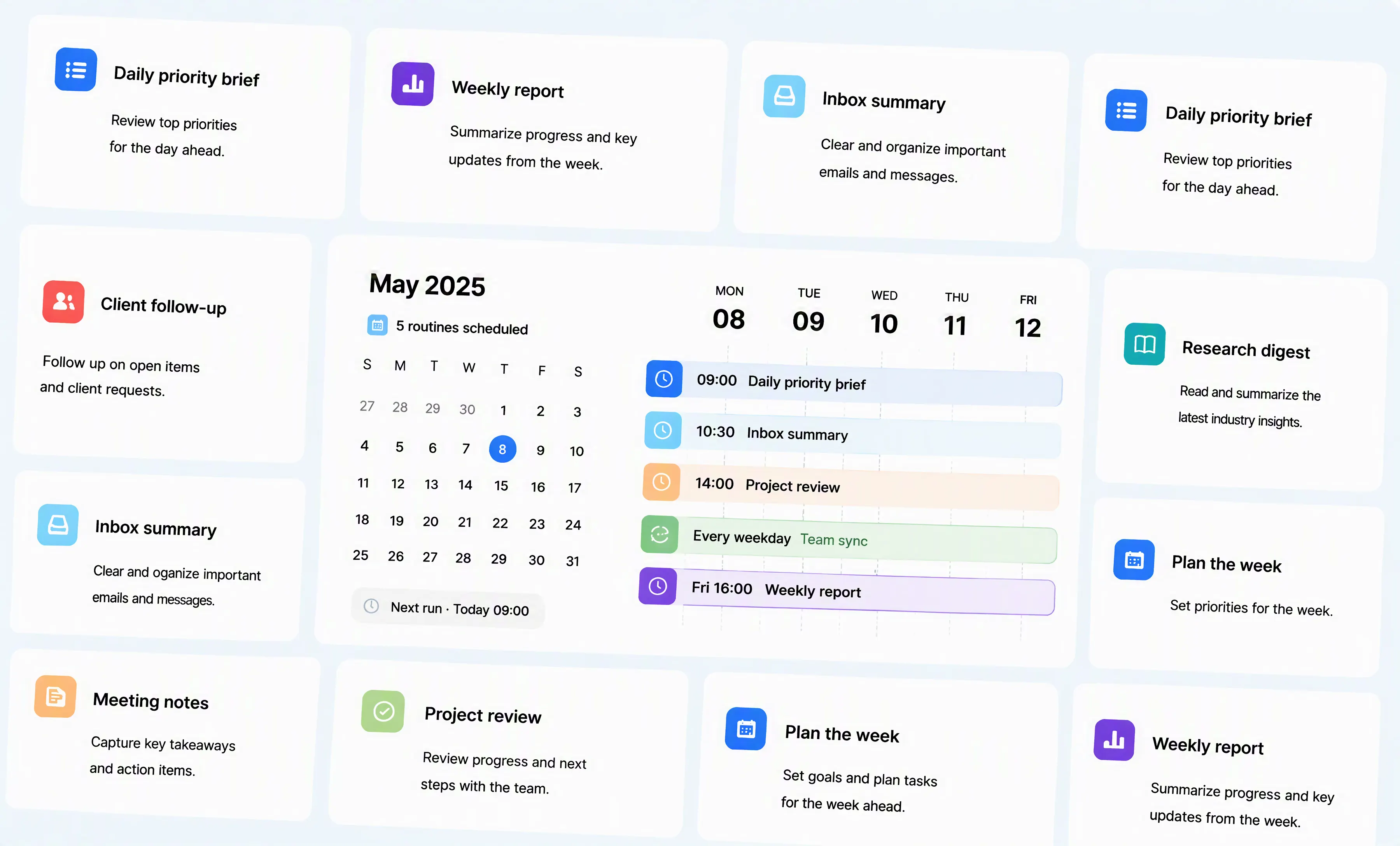 Recurring work running automatically at fixed days and times without supervision